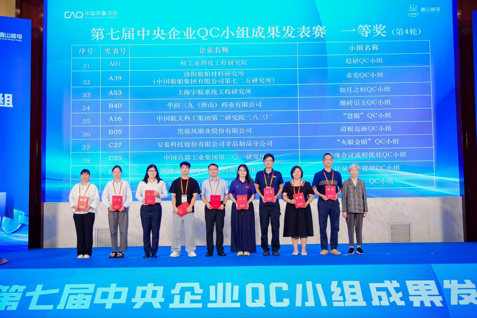 喜報(bào)！安泰科技“火眼金睛”QC小組喜獲央企發(fā)表賽一等獎(jiǎng)